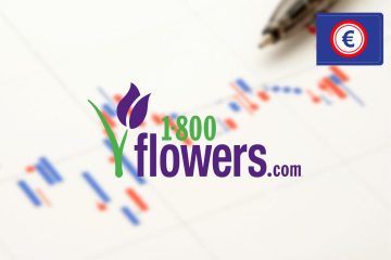 Comment Acheter Action 1800 FLOWERS.COM ? Guide