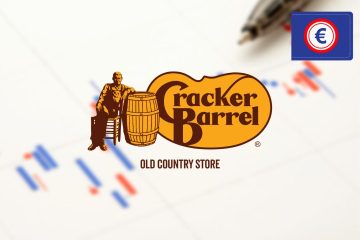 Comment Acheter Action CRACKER BARREL OLD CTRY STORE ? Guide