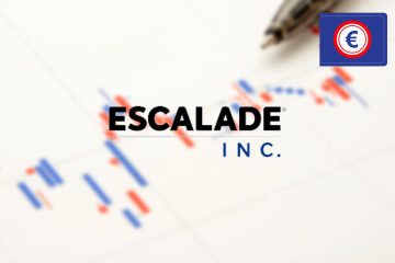 Comment Acheter Action ESCALADE ? Guide