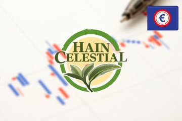 Comment Acheter Action HAIN CELESTIAL GRP ? Guide