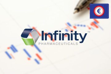 Comment Acheter Action INFINITY PHARMACEUTICALS ? Guide