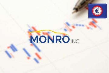 Comment Acheter Action MONRO INC ? Guide