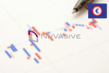Comment Acheter Action NUVASIVE ? Guide