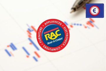 Comment Acheter Action RENT-A-CENTER ? Guide