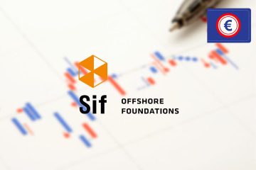 Comment Acheter Action SIF HOLDING ? Guide
