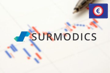 Comment Acheter Action SURMODICS ? Guide